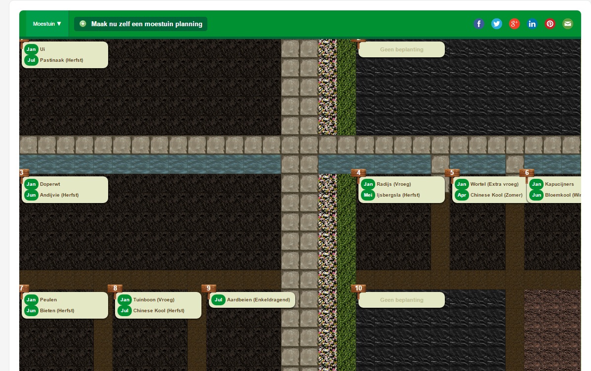Voorbeeld moestuinplanner